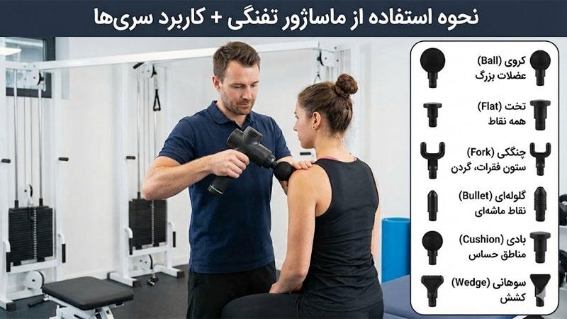 نحوه استفاده از ماساژور تفنگی + کاربرد سری‌های مختلف