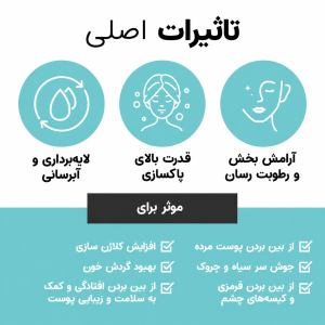 تاثیرات اصلی دستگاه هیدروفیشیال ۷ کاره New Face
